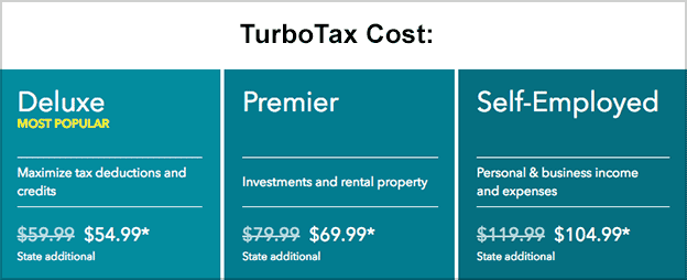 turbo tax prices