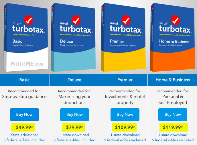 How Much Does Turbotax Cost Prices State Fee 2020