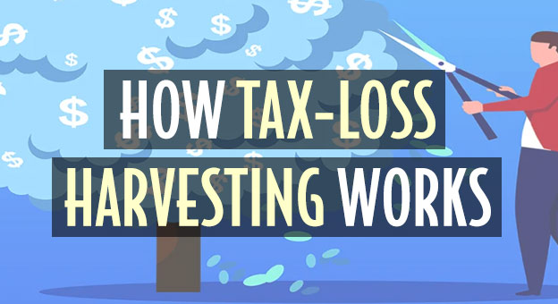 tax loss harvesting works